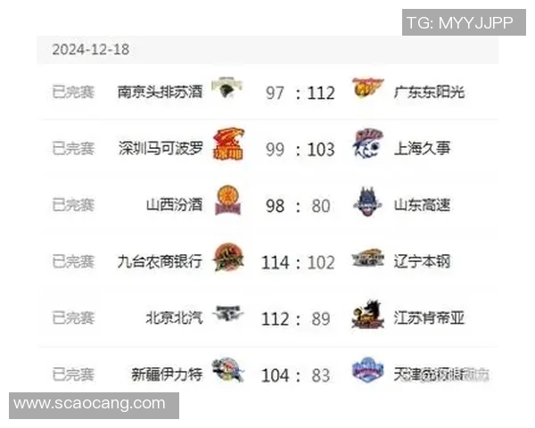 成都排球队以72分领跑邀请赛积分榜展现强劲实力